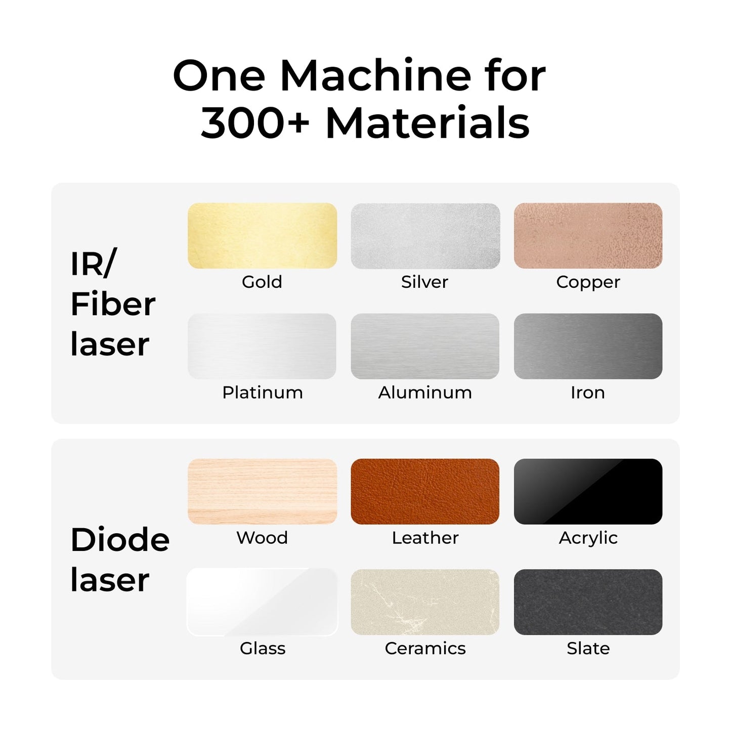 xTool P+F Ultimate Duo  batch engraving with Auto Streamline